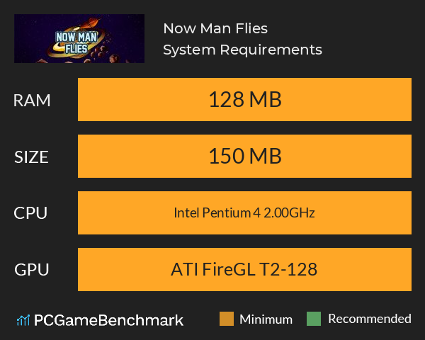 Now Man Flies System Requirements PC Graph - Can I Run Now Man Flies