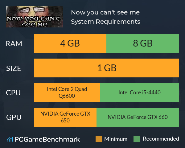Now you can't see me System Requirements PC Graph - Can I Run Now you can't see me