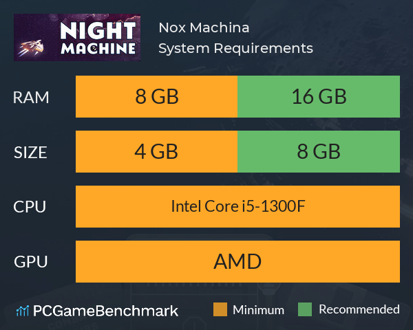 Nox Machina System Requirements PC Graph - Can I Run Nox Machina Nox Machina System Requirements PC Graph - Can I Run Nox Machina