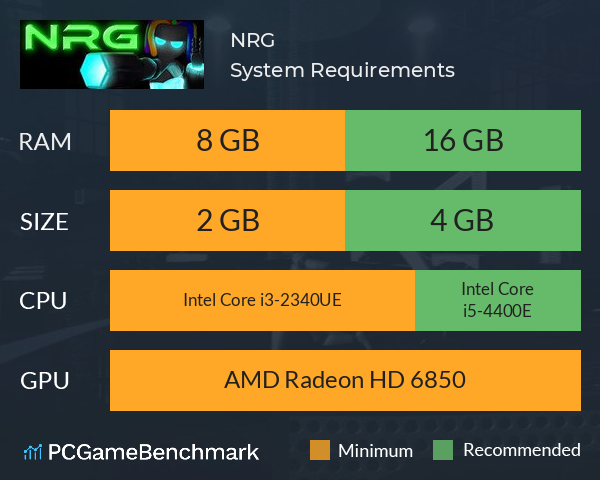 NRG System Requirements PC Graph - Can I Run NRG NRG System Requirements PC Graph - Can I Run NRG