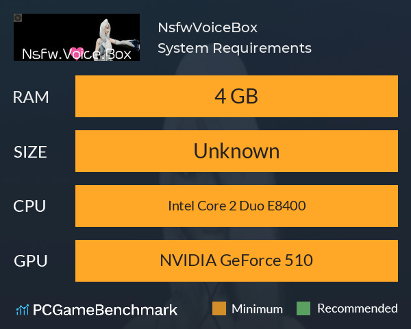 Nsfw.Voice.Box System Requirements PC Graph - Can I Run Nsfw.Voice.Box Nsfw.Voice.Box System Requirements PC Graph - Can I Run Nsfw.Voice.Box