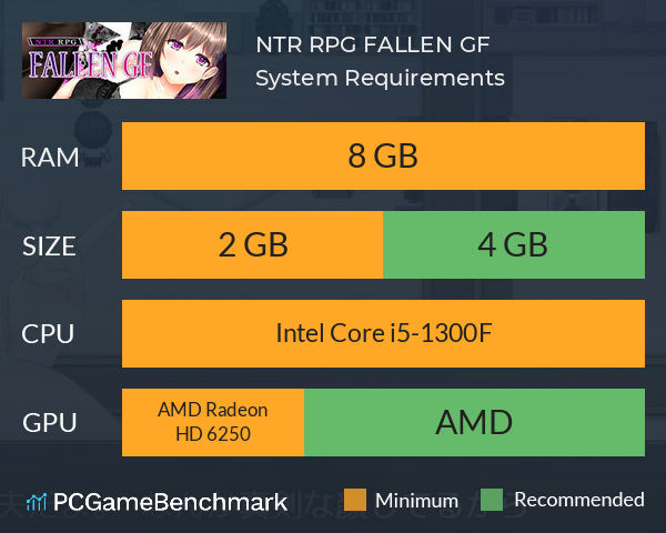 NTR RPG FALLEN GF System Requirements PC Graph - Can I Run NTR RPG FALLEN GF NTR RPG FALLEN GF System Requirements PC Graph - Can I Run NTR RPG FALLEN GF