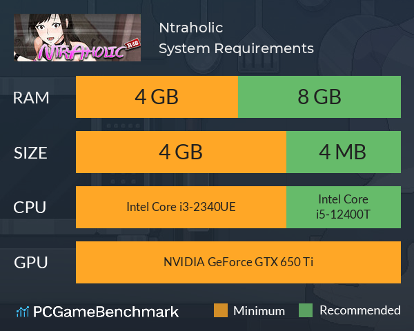 Ntraholic System Requirements PC Graph - Can I Run Ntraholic Ntraholic System Requirements PC Graph - Can I Run Ntraholic