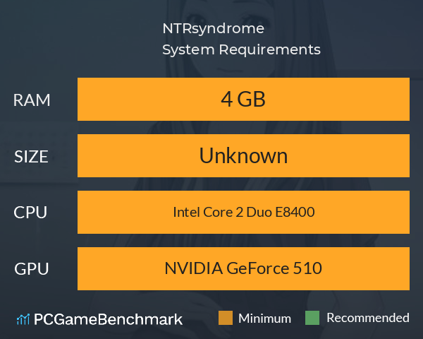 NTRsyndrome System Requirements PC Graph - Can I Run NTRsyndrome NTRsyndrome System Requirements PC Graph - Can I Run NTRsyndrome