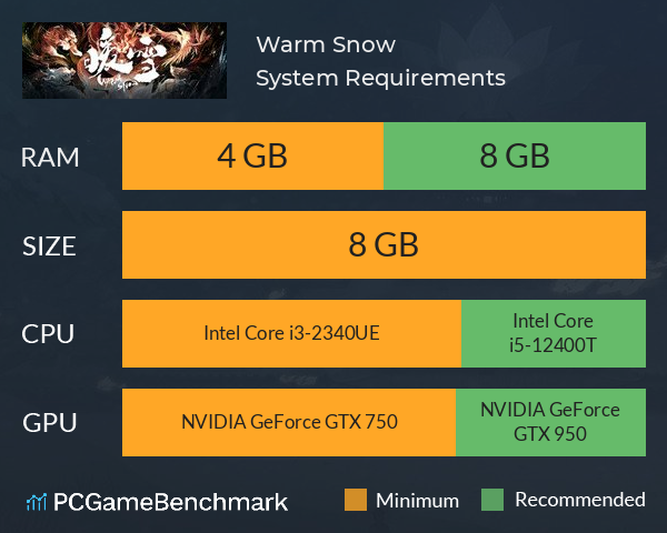 暖雪 Warm Snow System Requirements PC Graph - Can I Run 暖雪 Warm Snow