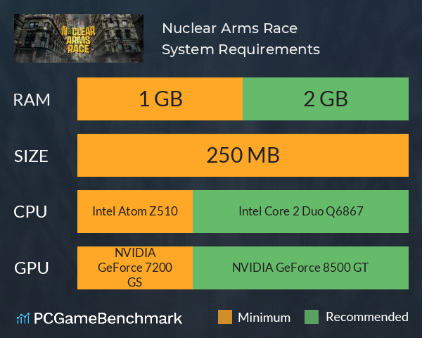 Nuclear Arms Race System Requirements PC Graph - Can I Run Nuclear Arms Race Nuclear Arms Race System Requirements PC Graph - Can I Run Nuclear Arms Race