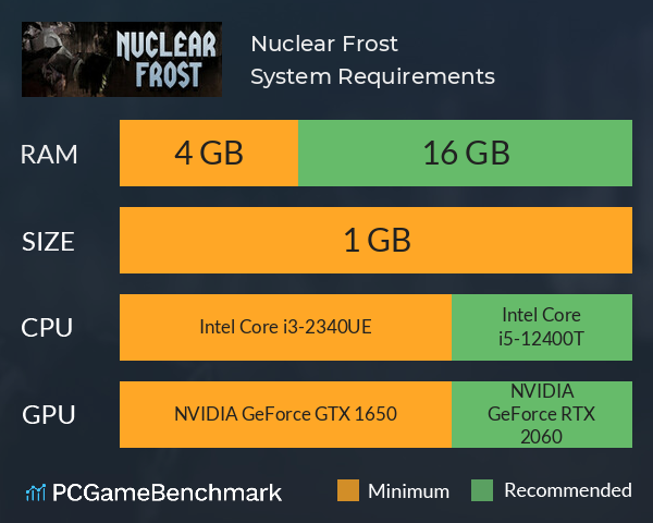 Nuclear Frost System Requirements PC Graph - Can I Run Nuclear Frost Nuclear Frost System Requirements PC Graph - Can I Run Nuclear Frost