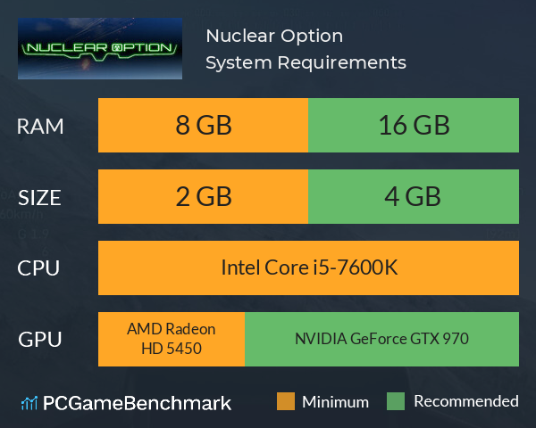Nuclear Option System Requirements PC Graph - Can I Run Nuclear Option