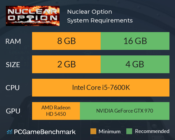 Nuclear Option System Requirements PC Graph - Can I Run Nuclear Option