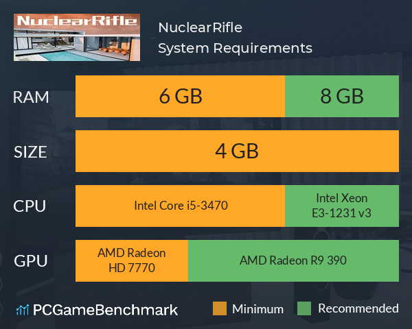 NuclearRifle System Requirements PC Graph - Can I Run NuclearRifle