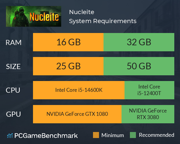 Nucleite System Requirements PC Graph - Can I Run Nucleite