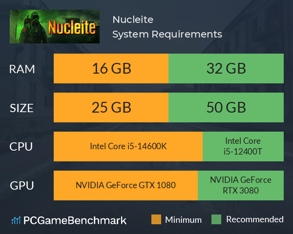 Nucleite System Requirements PC Graph - Can I Run Nucleite Nucleite System Requirements PC Graph - Can I Run Nucleite
