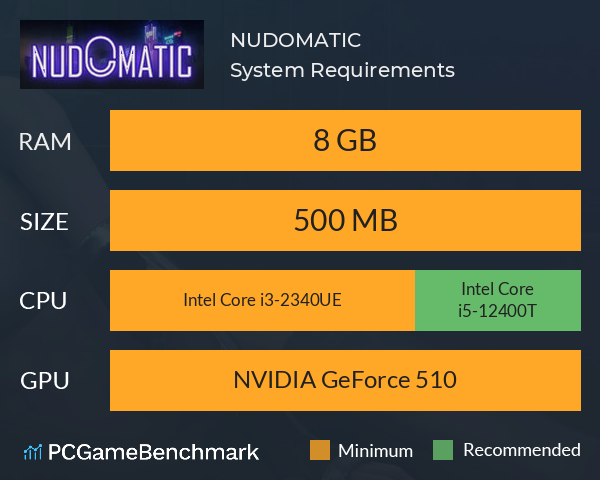 NUDOMATIC System Requirements PC Graph - Can I Run NUDOMATIC NUDOMATIC System Requirements PC Graph - Can I Run NUDOMATIC