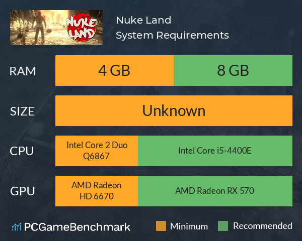Nuke Land System Requirements PC Graph - Can I Run Nuke Land Nuke Land System Requirements PC Graph - Can I Run Nuke Land