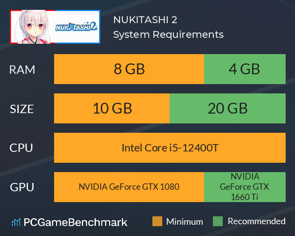 NUKITASHI 2 System Requirements PC Graph - Can I Run NUKITASHI 2 NUKITASHI 2 System Requirements PC Graph - Can I Run NUKITASHI 2