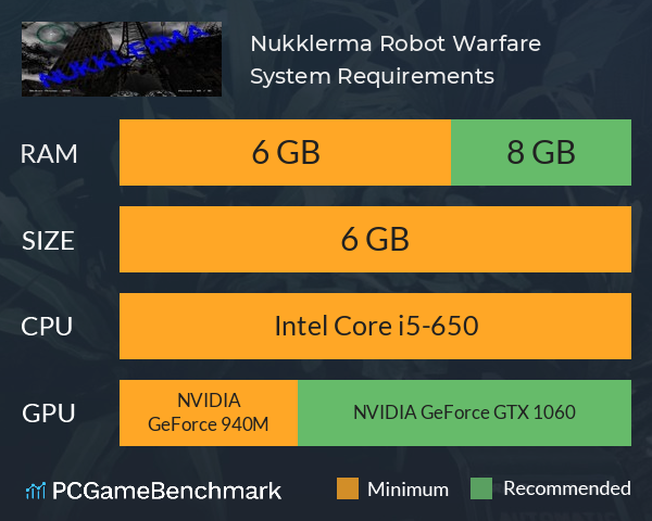 Nukklerma: Robot Warfare System Requirements PC Graph - Can I Run Nukklerma: Robot Warfare