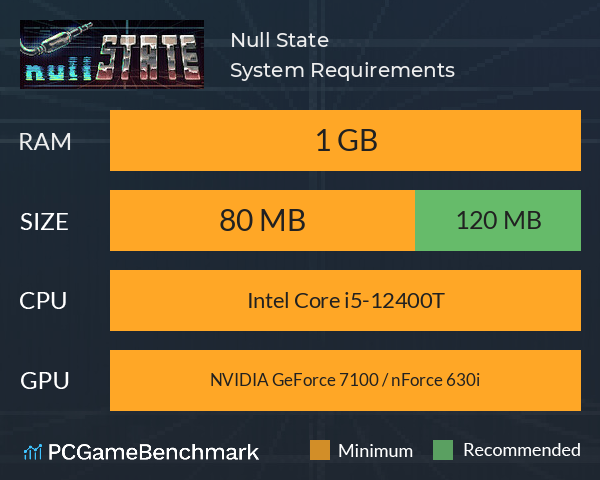 Null State System Requirements PC Graph - Can I Run Null State Null State System Requirements PC Graph - Can I Run Null State