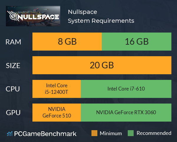 Nullspace System Requirements PC Graph - Can I Run Nullspace Nullspace System Requirements PC Graph - Can I Run Nullspace