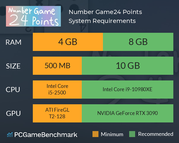 Number Game:24 Points System Requirements PC Graph - Can I Run Number Game:24 Points Number Game:24 Points System Requirements PC Graph - Can I Run Number Game:24 Points
