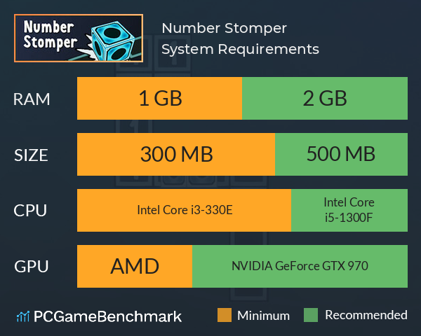 Number Stomper System Requirements PC Graph - Can I Run Number Stomper Number Stomper System Requirements PC Graph - Can I Run Number Stomper