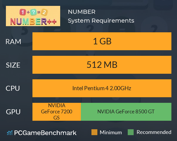 NUMBER System Requirements PC Graph - Can I Run NUMBER