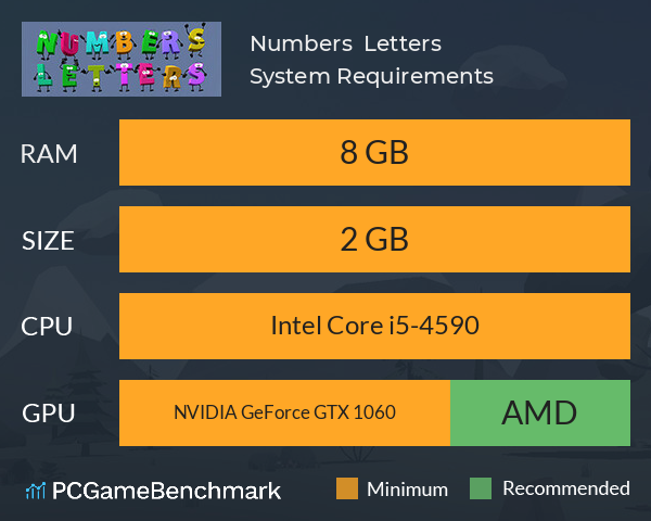 Numbers & Letters System Requirements PC Graph - Can I Run Numbers & Letters Numbers & Letters System Requirements PC Graph - Can I Run Numbers & Letters