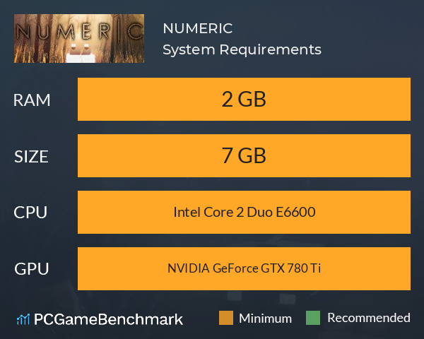 NUMERIC System Requirements PC Graph - Can I Run NUMERIC