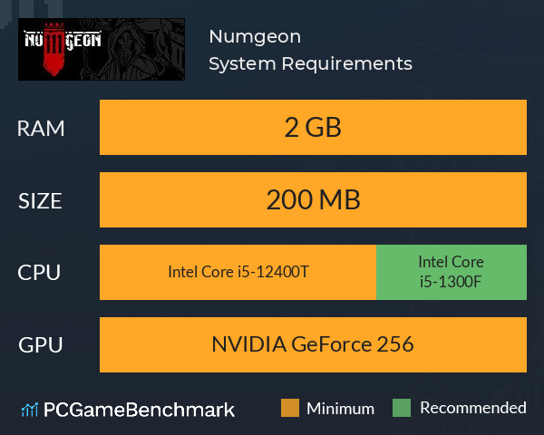 Numgeon System Requirements PC Graph - Can I Run Numgeon