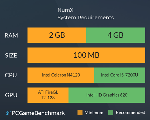NumX System Requirements PC Graph - Can I Run NumX NumX System Requirements PC Graph - Can I Run NumX