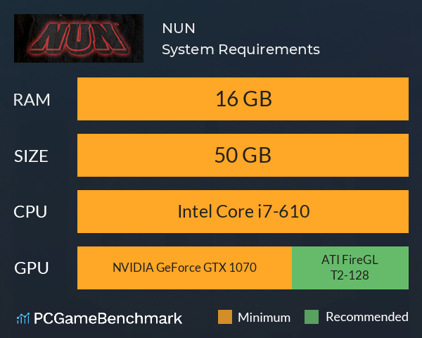 NUN System Requirements PC Graph - Can I Run NUN NUN System Requirements PC Graph - Can I Run NUN