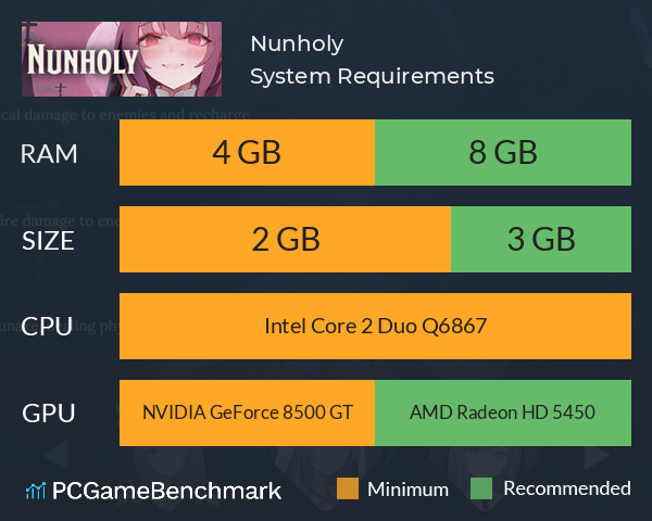 Nunholy System Requirements PC Graph - Can I Run Nunholy Nunholy System Requirements PC Graph - Can I Run Nunholy
