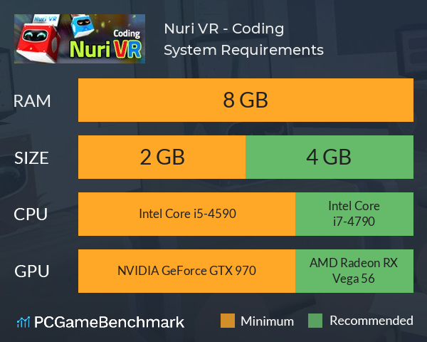Nuri VR - Coding System Requirements PC Graph - Can I Run Nuri VR - Coding
