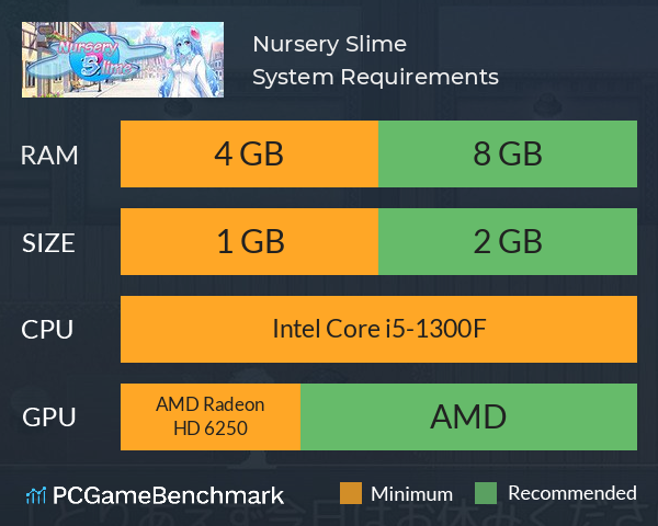 Nursery Slime System Requirements PC Graph - Can I Run Nursery Slime Nursery Slime System Requirements PC Graph - Can I Run Nursery Slime