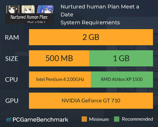 Nurtured human Plan: Meet a Date! System Requirements PC Graph - Can I Run Nurtured human Plan: Meet a Date! Nurtured human Plan: Meet a Date! System Requirements PC Graph - Can I Run Nurtured human Plan: Meet a Date!