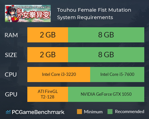 女拳异变 Touhou Female Fist Mutation System Requirements PC Graph - Can I Run 女拳异变 Touhou Female Fist Mutation 女拳异变 Touhou Female Fist Mutation System Requirements PC Graph - Can I Run 女拳异变 Touhou Female Fist Mutation