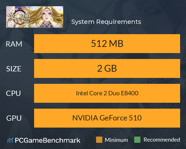 女神联盟:契约 System Requirements PC Graph - Can I Run 女神联盟:契约 女神联盟:契约 System Requirements PC Graph - Can I Run 女神联盟:契约