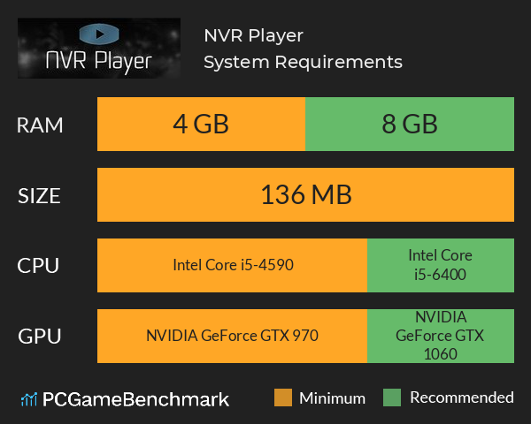 NVR Player System Requirements PC Graph - Can I Run NVR Player