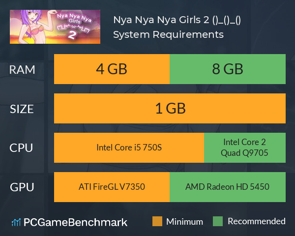 Nya Nya Nya Girls 2 (ʻʻʻ)_(=^･ω･^=)_(ʻʻʻ) System Requirements PC Graph - Can I Run Nya Nya Nya Girls 2 (ʻʻʻ)_(=^･ω･^=)_(ʻʻʻ)