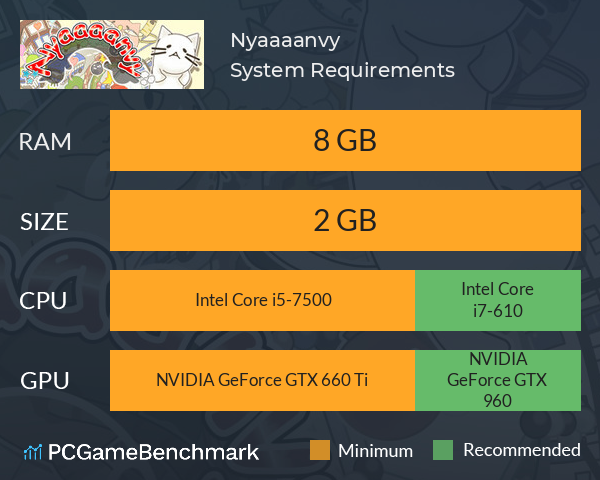 Nyaaaanvy System Requirements PC Graph - Can I Run Nyaaaanvy Nyaaaanvy System Requirements PC Graph - Can I Run Nyaaaanvy