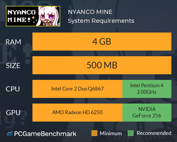 NYANCO MINE System Requirements PC Graph - Can I Run NYANCO MINE NYANCO MINE System Requirements PC Graph - Can I Run NYANCO MINE