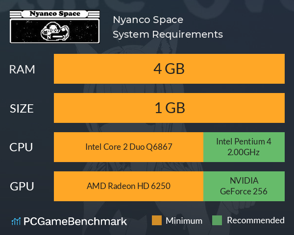 Nyanco Space System Requirements PC Graph - Can I Run Nyanco Space Nyanco Space System Requirements PC Graph - Can I Run Nyanco Space