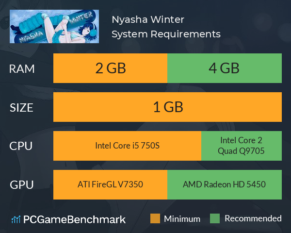 Nyasha Winter System Requirements PC Graph - Can I Run Nyasha Winter