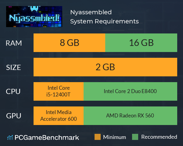 Nyassembled! System Requirements PC Graph - Can I Run Nyassembled! Nyassembled! System Requirements PC Graph - Can I Run Nyassembled!