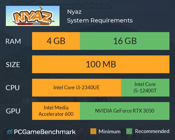 Nyaz System Requirements PC Graph - Can I Run Nyaz Nyaz System Requirements PC Graph - Can I Run Nyaz