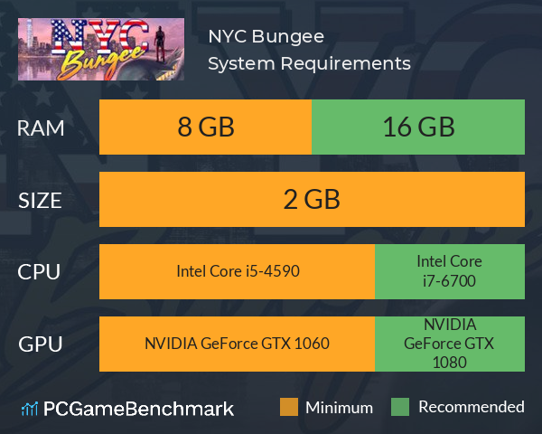 NYC Bungee System Requirements PC Graph - Can I Run NYC Bungee NYC Bungee System Requirements PC Graph - Can I Run NYC Bungee