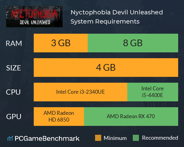 Nyctophobia: Devil Unleashed System Requirements PC Graph - Can I Run Nyctophobia: Devil Unleashed