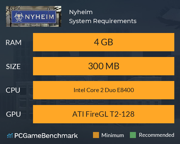 Nyheim System Requirements PC Graph - Can I Run Nyheim Nyheim System Requirements PC Graph - Can I Run Nyheim