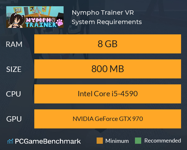 Nympho Trainer VR System Requirements PC Graph - Can I Run Nympho Trainer VR