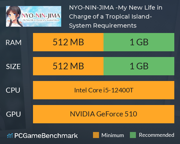 NYO-NIN-JIMA -My New Life in Charge of a Tropical Island- System Requirements PC Graph - Can I Run NYO-NIN-JIMA -My New Life in Charge of a Tropical Island-