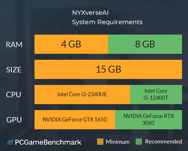 NYXverse.AI System Requirements PC Graph - Can I Run NYXverse.AI NYXverse.AI System Requirements PC Graph - Can I Run NYXverse.AI